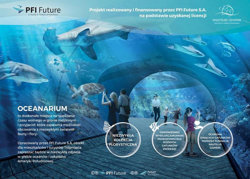 Historia powstania projektu