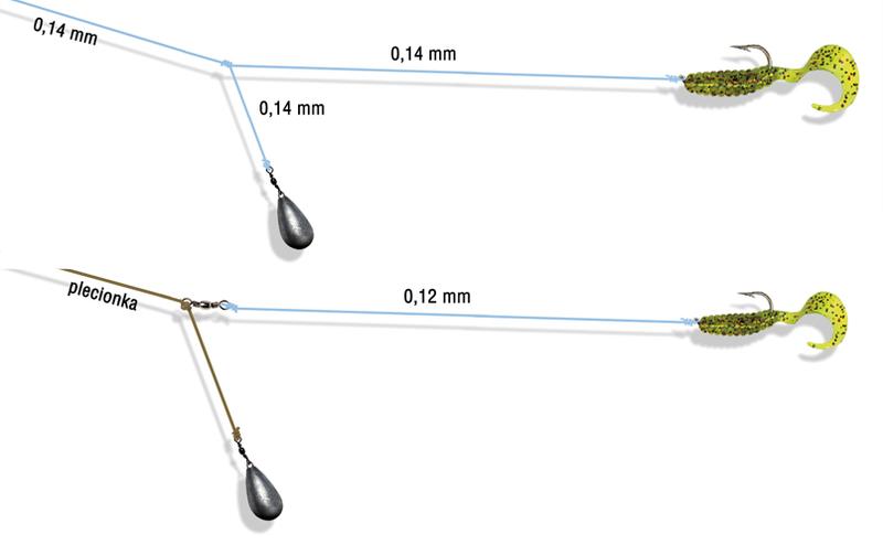 Jak skuteczny boczny trok na rzece może zwiększyć twoje połowy ryb w nurcie?