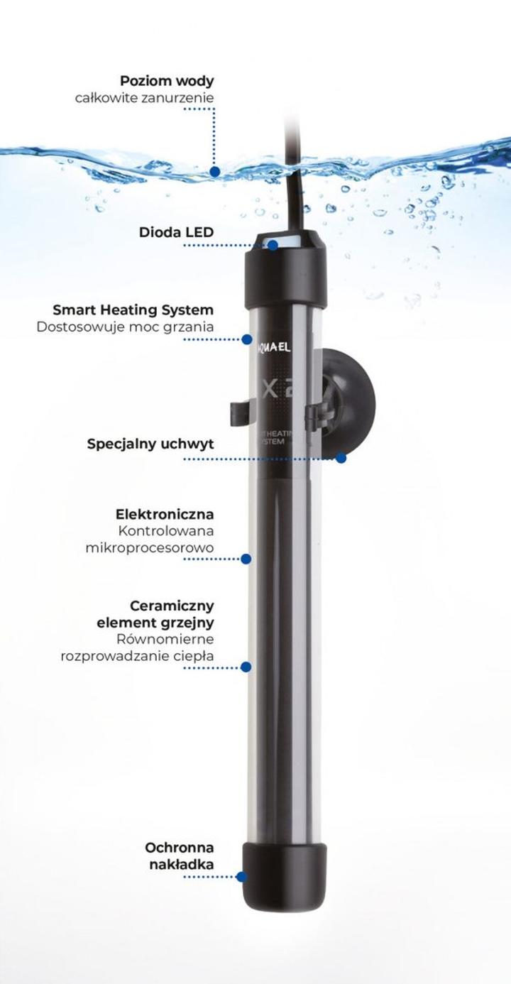 Grzałka do akwarium 200l