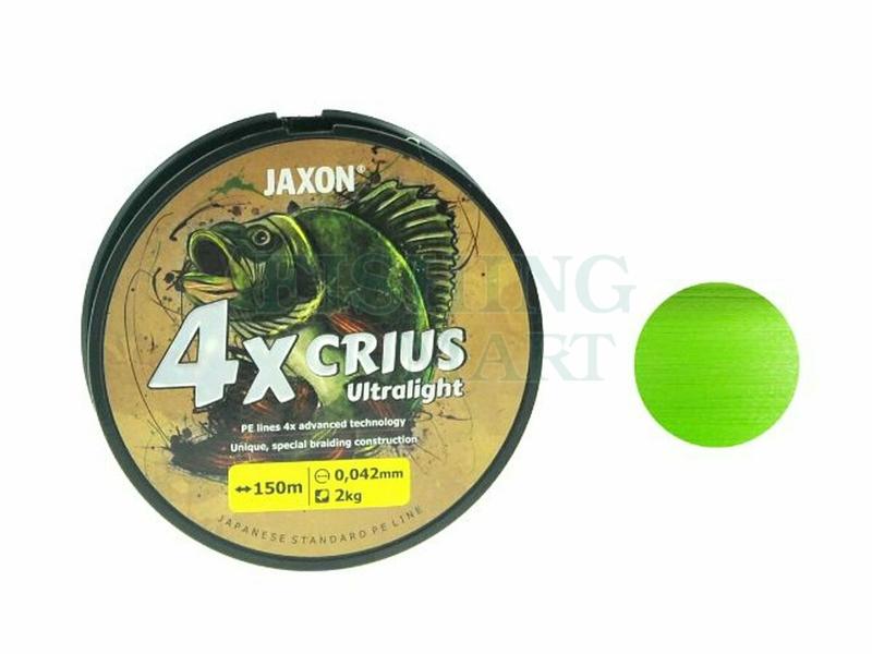 Ranking i test plecionek wędkarskich