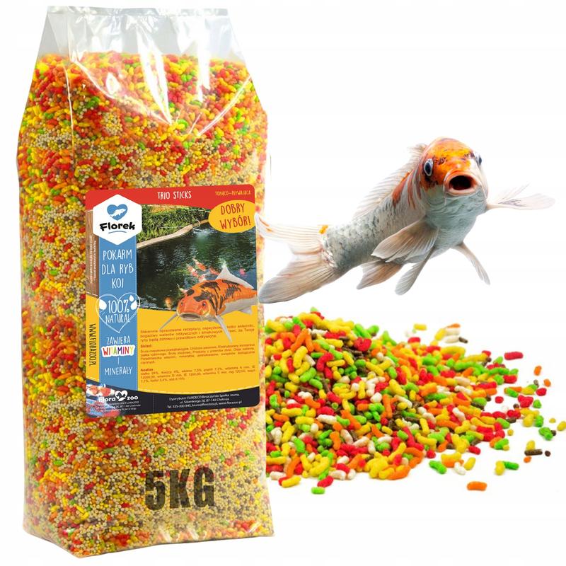 Dobrostan ryb w akwariach