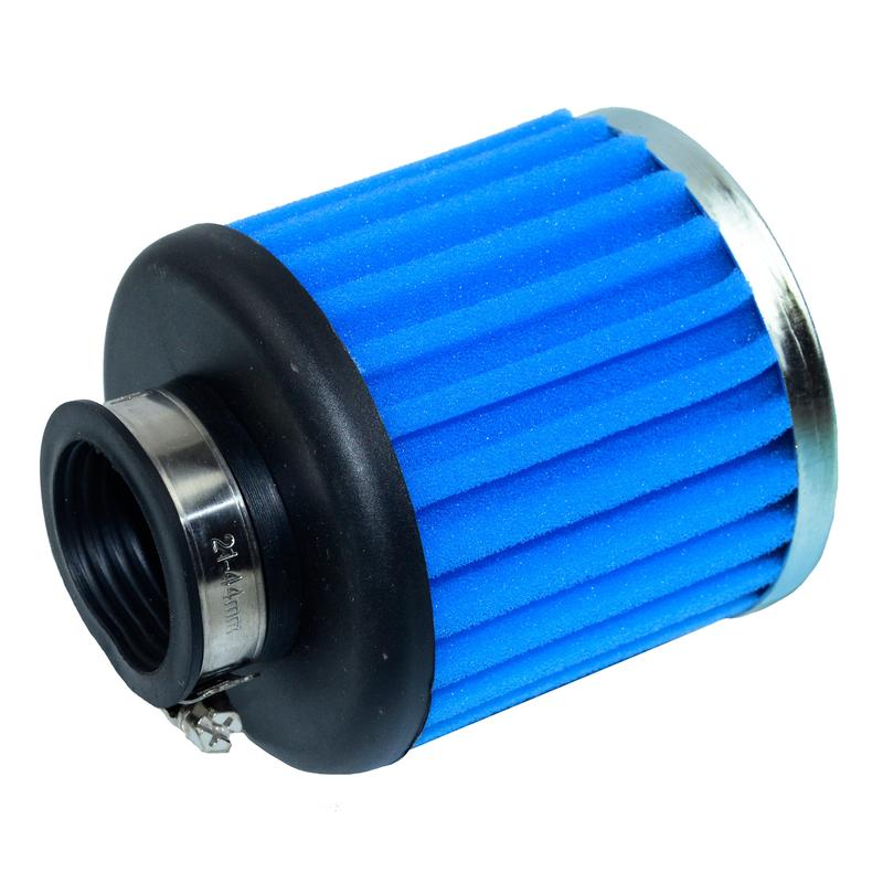 Techniki czyszczenia krok po kroku