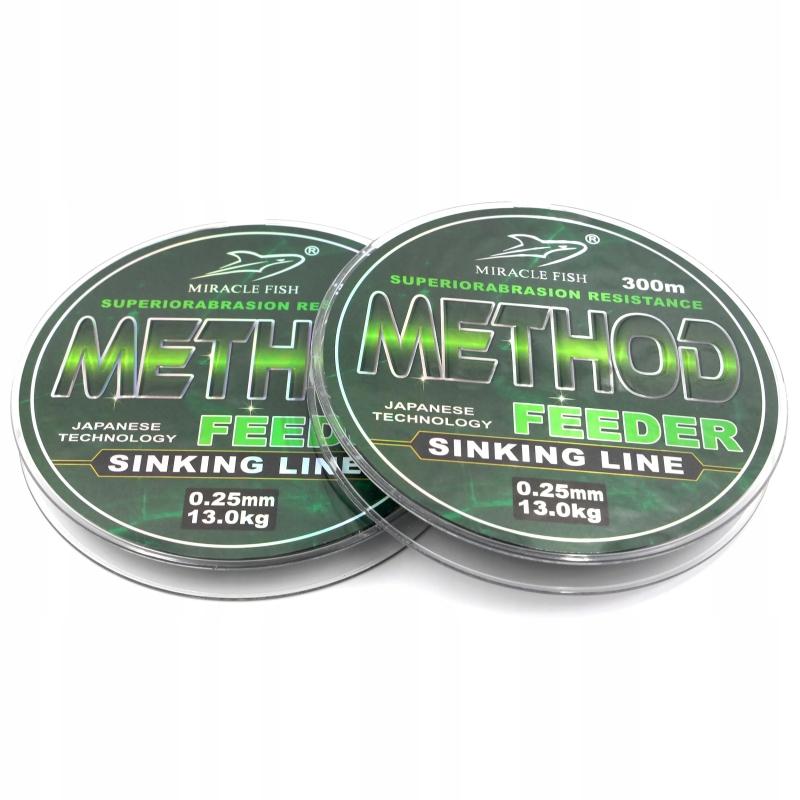 Plecionka wytrzymałość i elastyczność