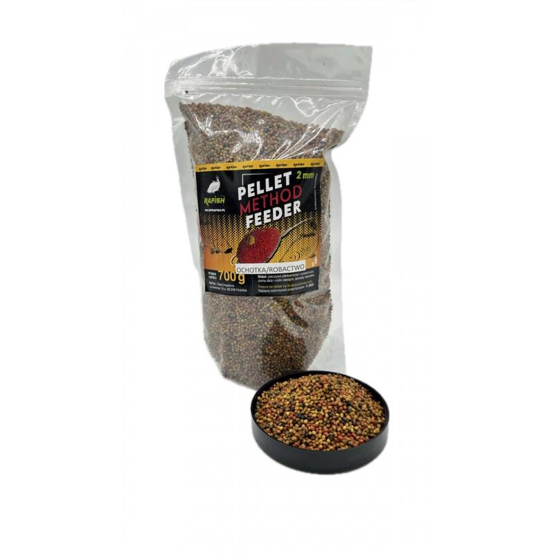 Wybór pelletu na włos