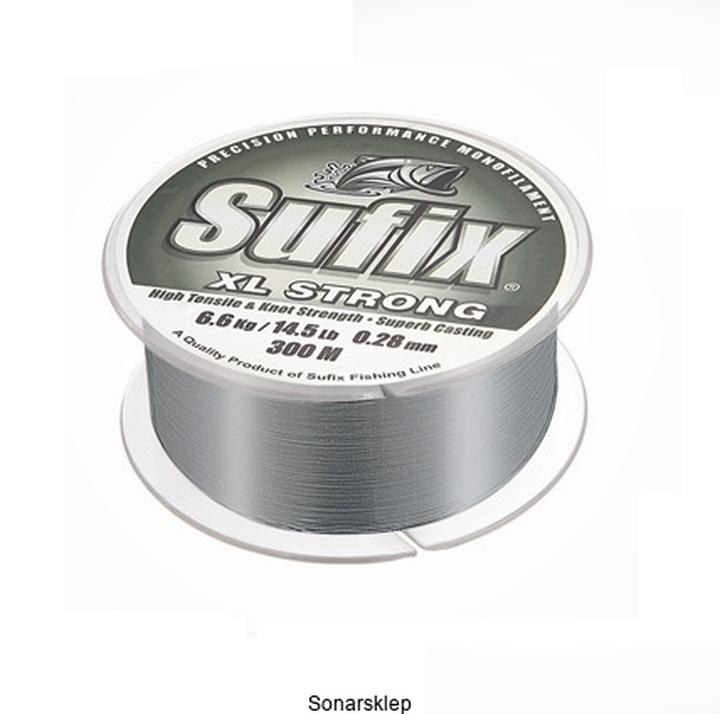 Jakie materiały znajdują się w żyłce wędkarskiej i jakie mają właściwości?