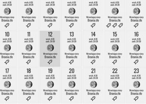 Sprawdź Kalendarz brań na dziś – jak prognoza brania ryb wpływa na Twój połów?