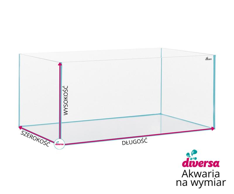 Błędy w akwarystyce