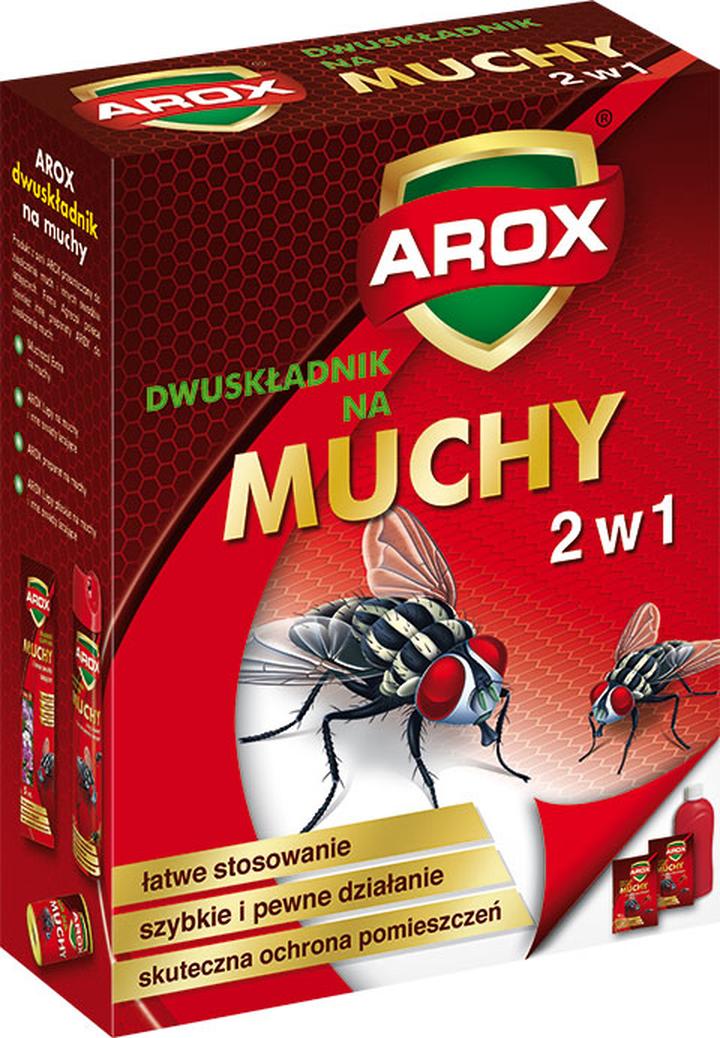 Środowisko a rozmnażanie much