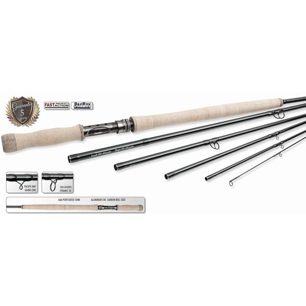 Sztuka wędkarstwa muchowego