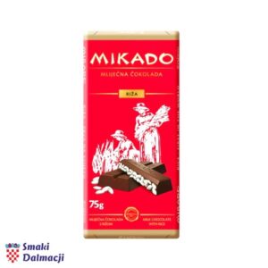 Teleskopowe wędki Mikado - idealne rozwiązanie dla każdego wędkarza