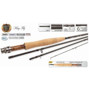 Wędki muchowe i zestawy - klucz do sukcesu w wędkowaniu muchowym