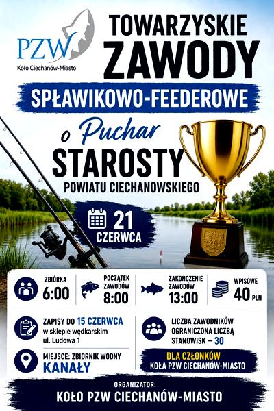 Szlaki wodne Wkry